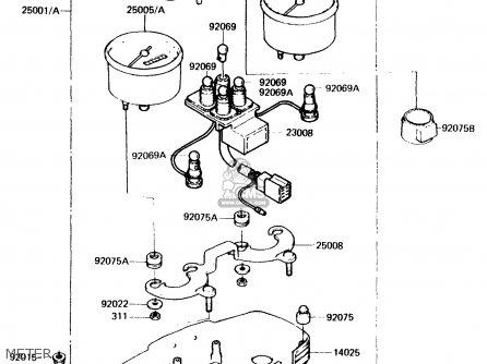 METER - KH125K3 1984 USA