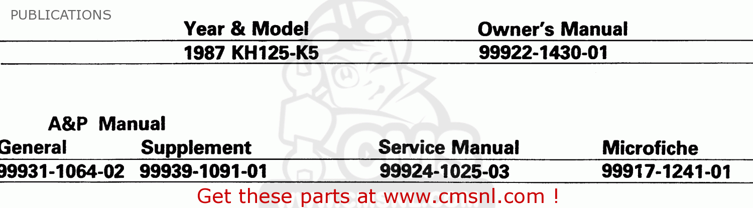 PUBLICATIONS KH125K5 1987 USA