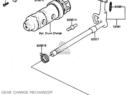 GEAR CHANGE MECHANISM - KH125K5 1987 USA
