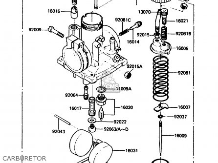 CARBURETOR - KH125K5 1987 USA