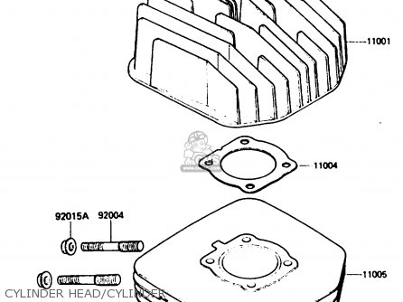 CYLINDER HEAD/CYLINDER - KH125K5 1987 USA