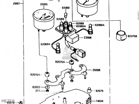METER - KH125K5 1987 USA