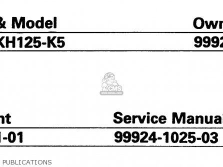 PUBLICATIONS - KH125K5 1987 USA