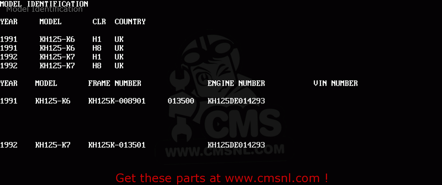 Model Identification KH125K6 1991 UNITED KINGDOM