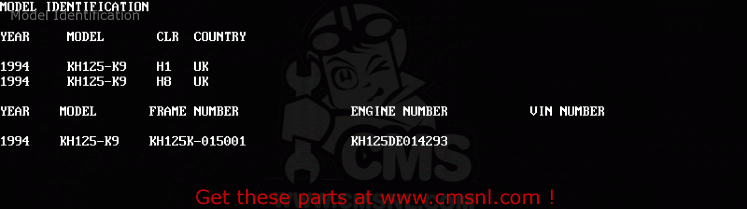 Model Identification KH125K9 1994 UNITED KINGDOM