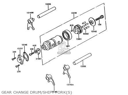 GEAR CHANGE DRUM/SHIFT FORK(S) - KH125K9 1994 UNITED KINGDOM