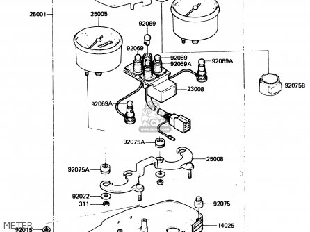 METER - KH125L1 1983 USA