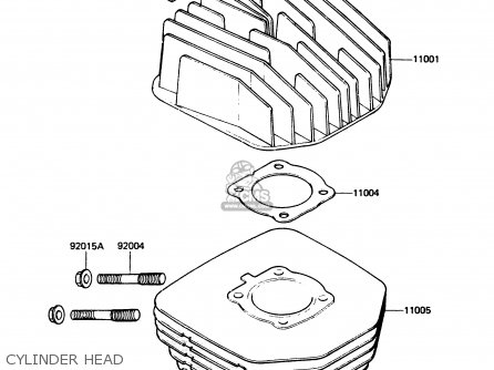 CYLINDER HEAD - KH125L1 1983 USA