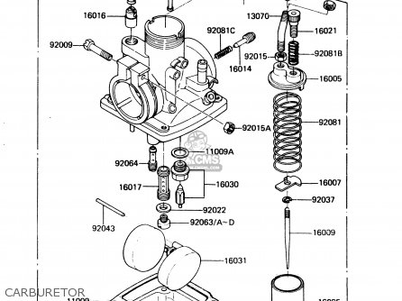 CARBURETOR - KH125L1 1983 USA