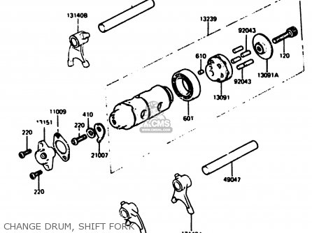 CHANGE DRUM, SHIFT FORK - KH125L1 1983 USA