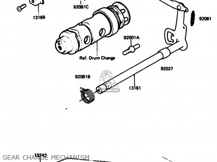 GEAR CHANGE MECHANISM - KH125L1 1983 USA