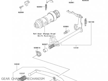 GEAR CHANGE MECHANISM - KH125M5 2000 CANADA
