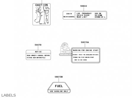 LABELS - KH125M5 2000 CANADA