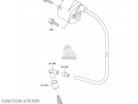 IGNITION SYSTEM - KH125M5 2000 CANADA