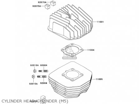 CYLINDER HEAD/CYLINDER (M5) - KH125M5 2000 CANADA