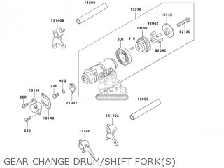 GEAR CHANGE DRUM/SHIFT FORK(S) - KH125M8 2003 CANADA