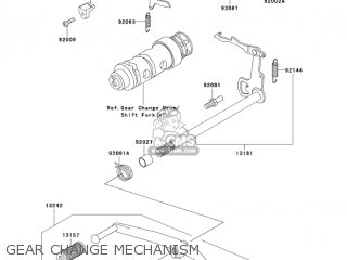 GEAR CHANGE MECHANISM - KH125M8 2003 CANADA