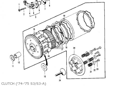 CLUTCH ('74-'75 S3/S3-A) - KH400A3 1976 USA CALIFORNIA