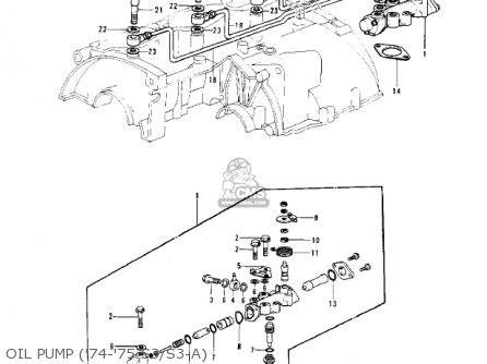 OIL PUMP ('74-'75 S3/S3-A) - KH400A4 1977 USA CALIFORNIA
