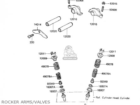 ROCKER ARMS/VALVES - KL250A5 KLR250 1982 USA CANADA