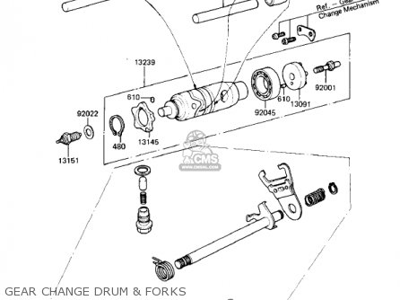 GEAR CHANGE DRUM & FORKS - KL250A5 KLR250 1982 USA CANADA