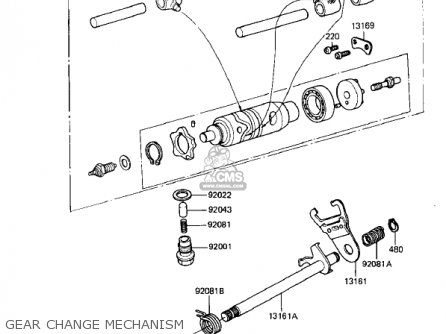 GEAR CHANGE MECHANISM - KL250A5 KLR250 1982 USA CANADA