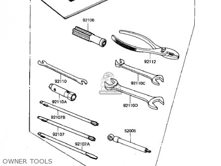 OWNER TOOLS - KL250A5 KLR250 1982 USA CANADA