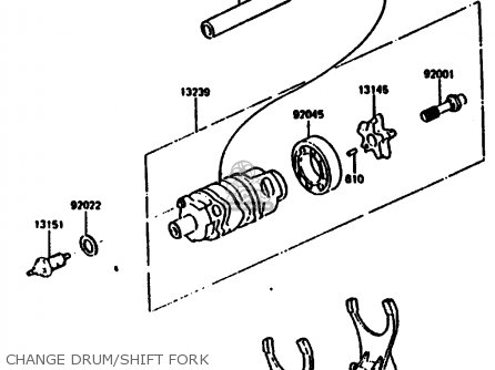 CHANGE DRUM/SHIFT FORK - KL250C1 1983 EUROPE UK IT NR