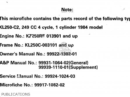 PUBLICATIONS - KL250C1 1983 EUROPE UK IT NR