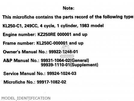 MODEL IDENTIFICATION - KL250C1 1983 EUROPE UK IT NR