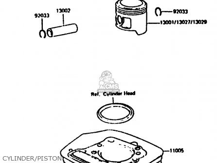 CYLINDER/PISTON - KL250C2 1984 USA
