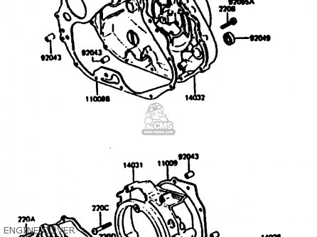 ENGINE COVER - KL250C2 1984 USA