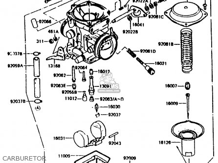 CARBURETOR - KL250C2 1984 USA