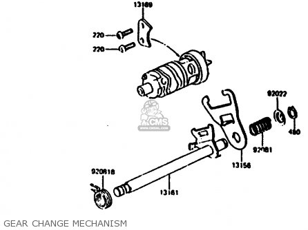 GEAR CHANGE MECHANISM - KL250C2 1984 USA