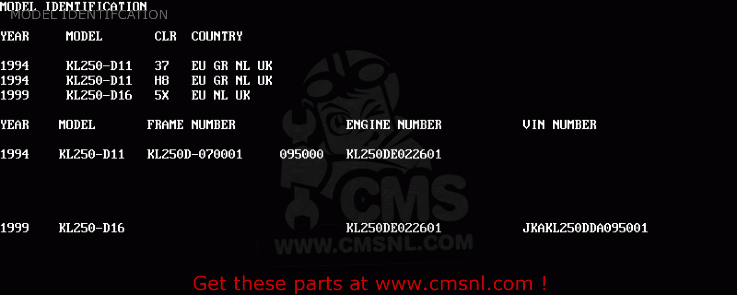 MODEL IDENTIFCATION KL250D11 KLR250 1994 UNITED KINGDOM EU NL GR