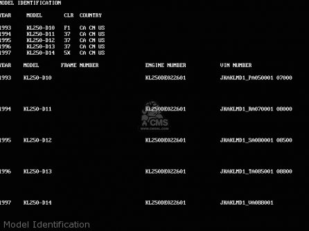 Model Identification - KL250D11 KLR250 1994 USA CALIFORNIA CANADA