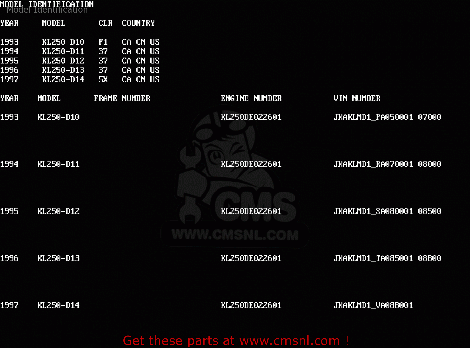 Model Identification KL250D12 KLR250 1995 USA CALIFORNIA CANADA