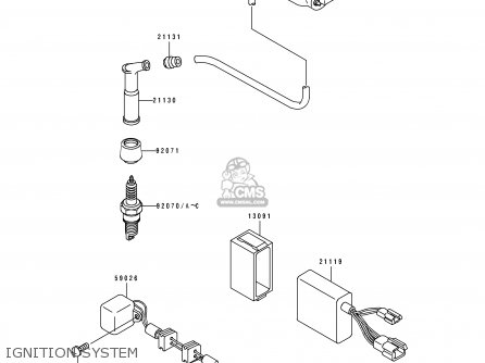 IGNITION SYSTEM - KL250D13 KLR250 1996 USA CALIFORNIA CANADA