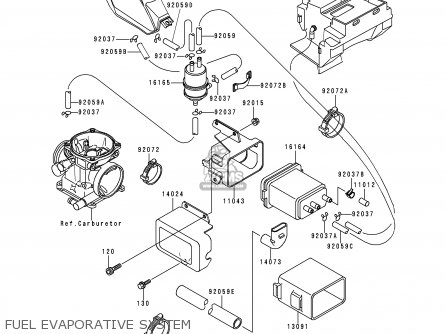 FUEL EVAPORATIVE SYSTEM - KL250D15 KLR250 1998 USA CALIFORNIA CANADA