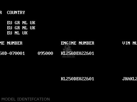 MODEL IDENTIFCATION - KL250D16 KLR250 1999 UNITED KINGDOM EU NL