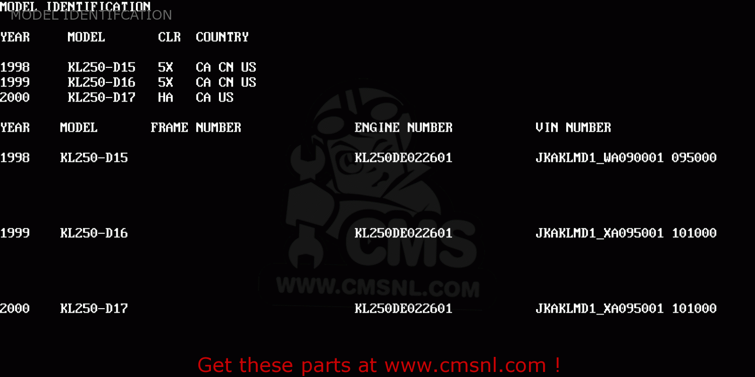 MODEL IDENTIFCATION KL250D16 KLR250 1999 USA CALIFORNIA CANADA