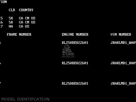 MODEL IDENTIFCATION - KL250D16 KLR250 1999 USA CALIFORNIA CANADA