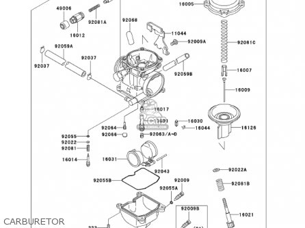 CARBURETOR - KL250D18 KLR250 2001 USA CALIFORNIA