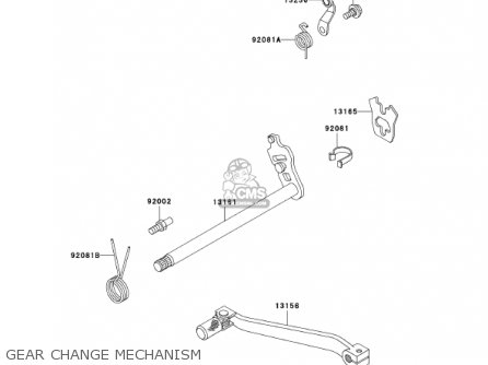 GEAR CHANGE MECHANISM - KL250D18 KLR250 2001 USA CALIFORNIA