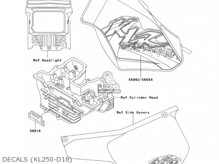 DECALS (KL250-D18) - KL250D18 KLR250 2001 USA CALIFORNIA