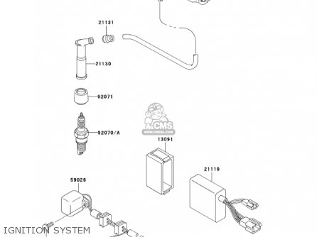 IGNITION SYSTEM - KL250D19 KLR250 2002 USA CALIFORNIA