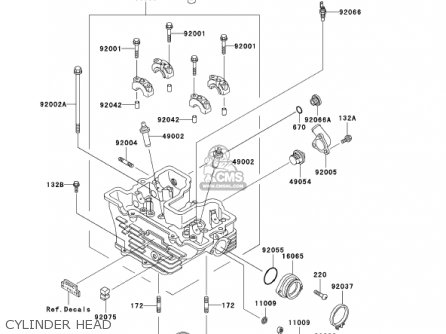 CYLINDER HEAD - KL250D19 KLR250 2002 USA CALIFORNIA