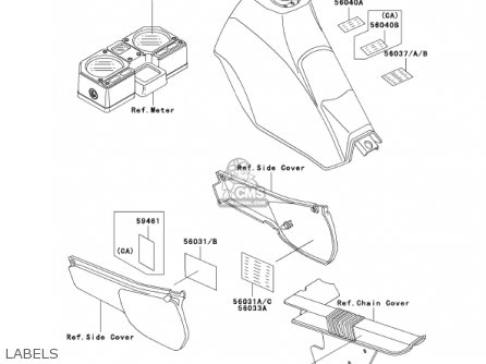 LABELS - KL250D19 KLR250 2002 USA CALIFORNIA