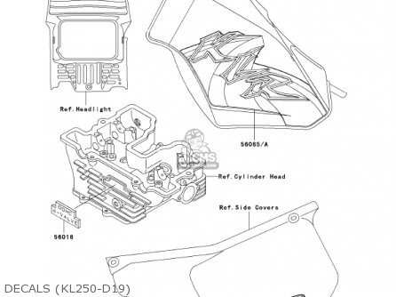 DECALS (KL250-D19) - KL250D19 KLR250 2002 USA CALIFORNIA