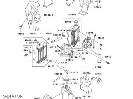 RADIATOR - KL250D19 KLR250 2002 USA CALIFORNIA